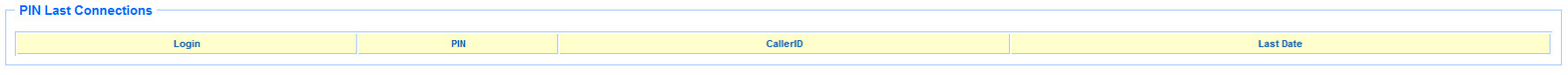 image-of-the-new-window-to-view-the-PIN-Last-Connections-details